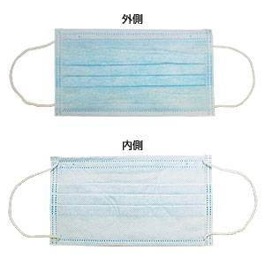 【BFE95規格】3層式メディカルマスク EARLOOP MASKS 100枚セット 写真2