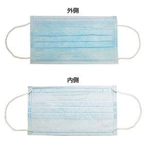 【BFE95規格】3層式メディカルマスク EARLOOP MASKS 150枚セット 写真2