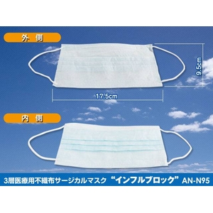 【マスク】3層医療用サージカルマスク 「インフルブロック」AN-N95 200枚セット 写真2